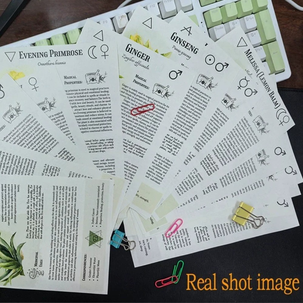 Tincture Recipes Book Crafting - đánh giá và giá Herbal Wellness Book