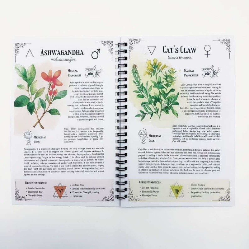 The Amish Herbal Encyclopedia  - đánh giá và giá Herbal Wellness Book