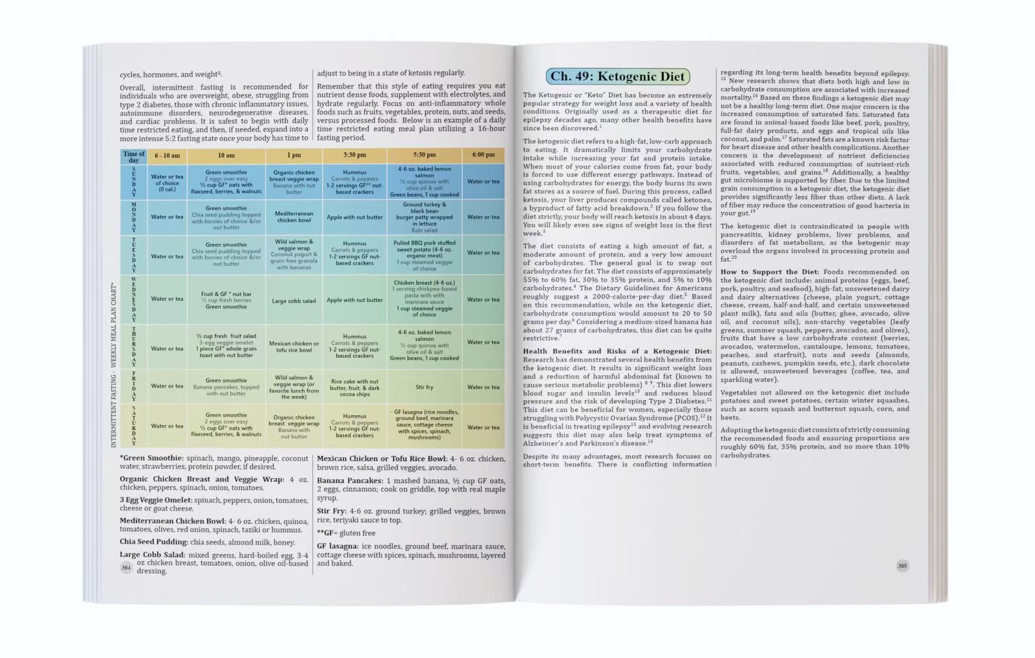 The Holistic Guide To Wellness - đánh giá và giá Herbal Wellness Book